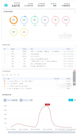 舆情通最新版2025