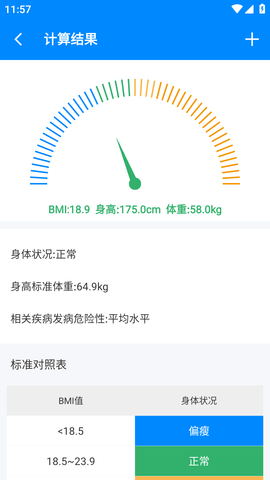 BMI指数计算器免费版