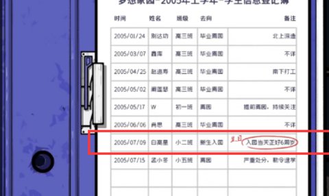 房间的秘密2起点第三关怎么玩 第三关通关攻略