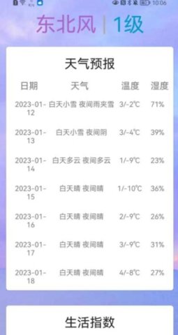 SunnyWeather天气免费版