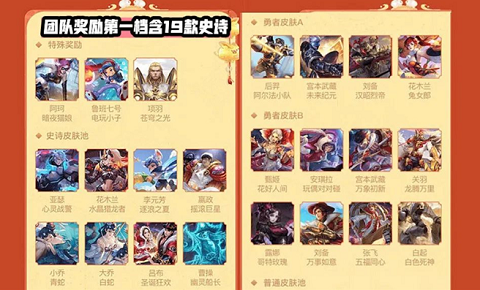 王者荣耀组队消费赢好礼活动攻略 组队消费赢好礼奖励介绍