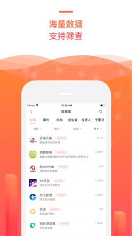 IT桔子会员破解版