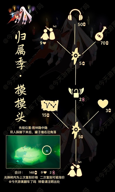 光遇红耳机先祖兑换图 1月21日红耳机先祖位置一览