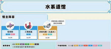 宝可梦朱紫GBA汉化版
