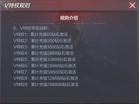 cf手游v7要充多少人民币 充值v7价格及特权介绍