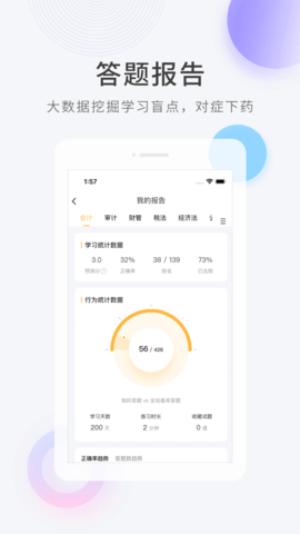 专升本快题库免费版