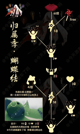 光遇同心节蝴蝶结先祖在哪 光遇同心节活动兑换图2023