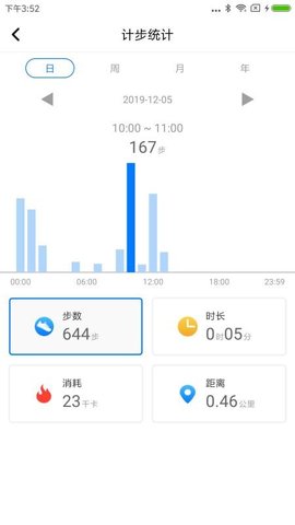 V Band最新版