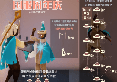 光遇小精灵任务位置攻略 光遇精灵任务完成怎么领东西