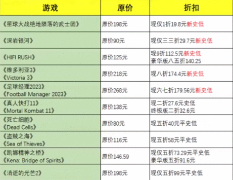 steam春季促销2023有什么游戏 春季促销游戏名单及地址入口