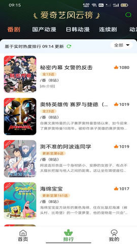 NoVip动漫手机版