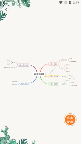 GitMind永久会员版
