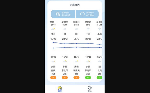 天气小秘书App免费版