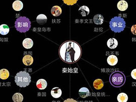 全知识手机版(原全历史)