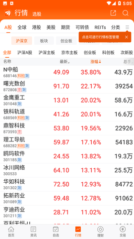 东方证券金融资讯平台