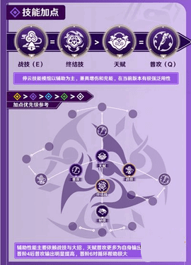 崩坏星穹铁道停云技能攻略 崩坏星穹铁道停云技能加点推荐