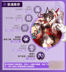 崩坏星穹铁道停云技能攻略 崩坏星穹铁道停云技能加点推荐