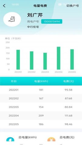 地方水电App手机版