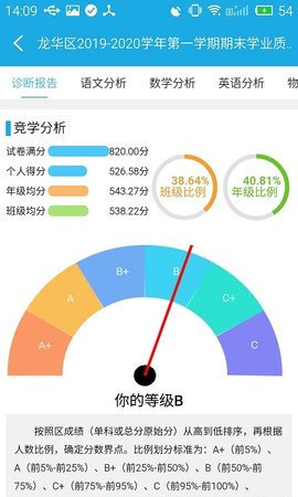 诊学网官方版