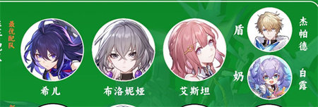 崩坏星穹铁道布洛妮娅阵容推荐 布洛妮娅阵容搭配
