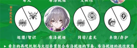 崩坏星穹铁道布洛妮娅阵容推荐 布洛妮娅阵容搭配