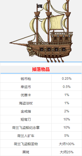 泰拉瑞亚飞翔的荷兰人号怎么打 飞翔的荷兰人号打法攻略