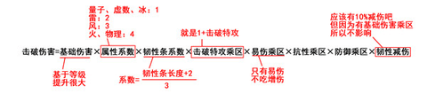 崩坏星穹铁道击破特攻是什么伤害 击破特攻伤害解析