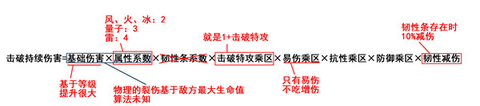 崩坏星穹铁道击破特攻是什么伤害 击破特攻伤害解析