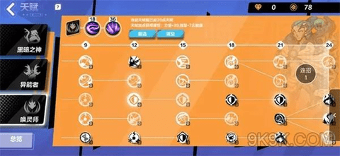 火炬之光无限冰焰BD最强攻略