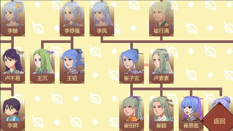 女帝的日常无限金币版