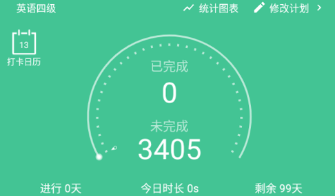 英语四级词汇最新版