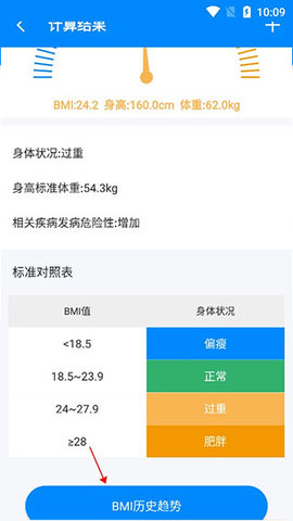bmi指数计算器手机版