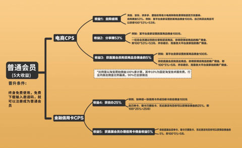 粉象生活2024最新版