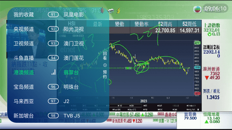 传说TV2026最新版