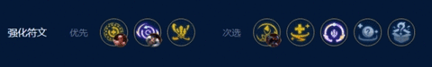 云顶之弈s9五德玛琴女阵容推荐 五德玛琴女阵容运营攻略