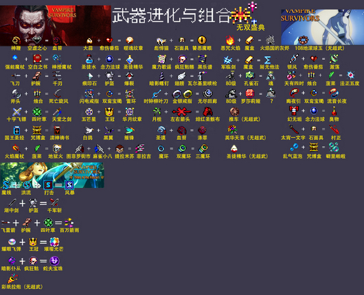 吸血鬼幸存者合成表 吸血鬼幸存者秘密大全攻略