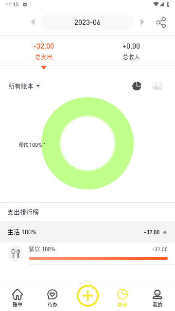 傻瓜记账最新版