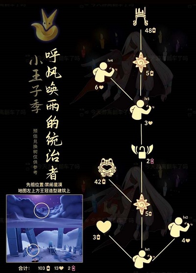 光遇6.29复刻先祖在哪 6月29日复刻先祖位置及兑换物品一览