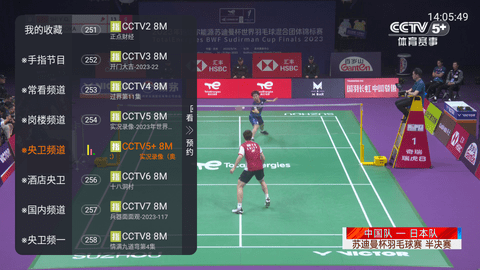 手指TV免授权版