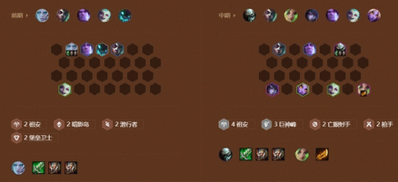 金铲铲之战巨神祖安枪怎么玩 s9巨神祖安枪阵容搭配攻略