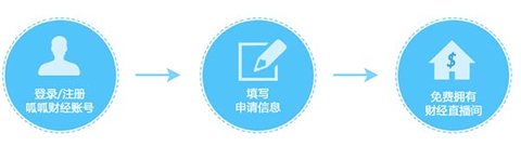 呱呱财经手机版
