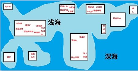 大千世界2023最新版
