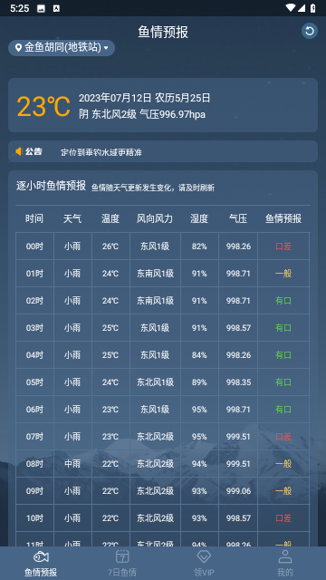 鱼情预报最新版