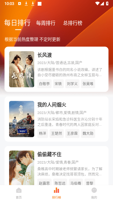 小柚子影视App官方版