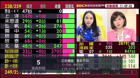 tv543永久会员版