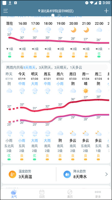 天气预报Pro官方版