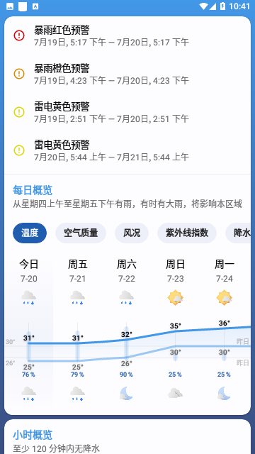 BreezyWeather天气最新版