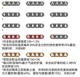 逆水寒手游血河内功怎么搭配 逆水寒手游血河内功搭配攻略