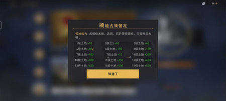 重返帝国IOS版