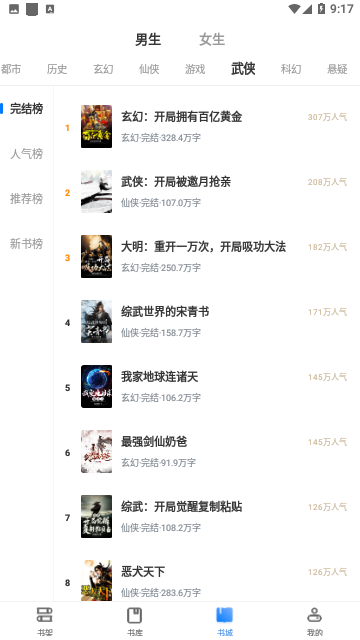 阅阅小说2024最新版